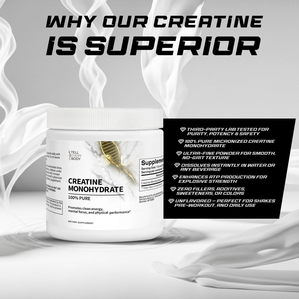 Creatine Monohydrate - Pure Muscle Building Supplement