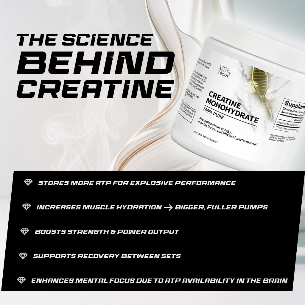 Creatine Monohydrate - Pure Muscle Building Supplement