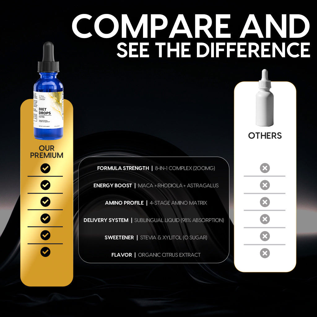 Diet Drops Ultra 1 oz