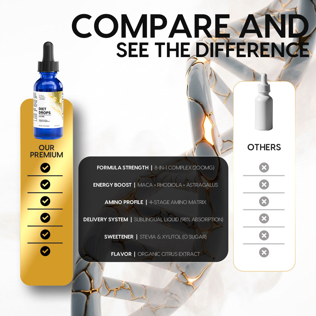 Diet Drops Ultra 1 oz